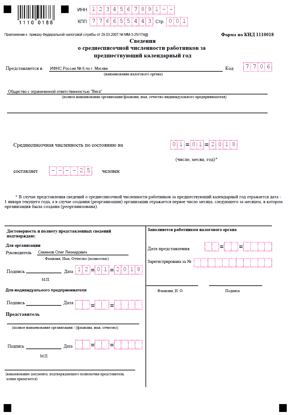 Образец заполнения формы 1 сведения о распределении численности работников